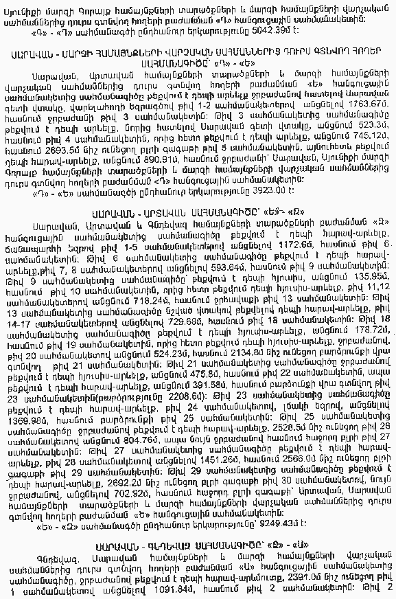 Ներմուծեք նկարագրությունը_8711