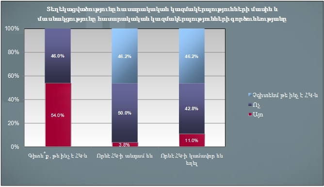 Ներմուծեք նկարագրությունը_2180