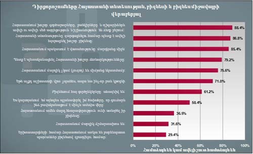 Ներմուծեք նկարագրությունը_2181