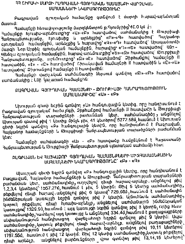 Ներմուծեք նկարագրությունը_9171