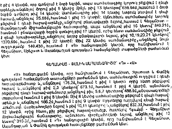 Ներմուծեք նկարագրությունը_9175