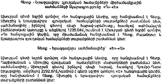 Ներմուծեք նկարագրությունը_9177