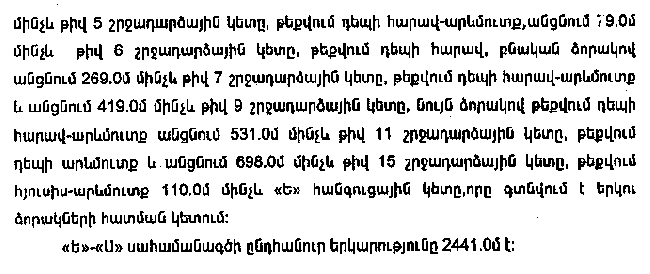 Ներմուծեք նկարագրությունը_9931