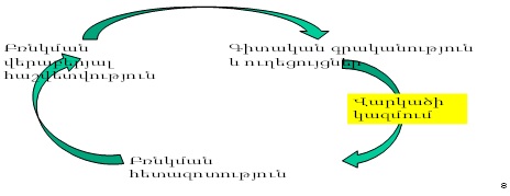 Ներմուծեք նկարագրությունը_7254