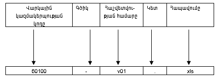 Ներմուծեք նկարագրությունը_10469