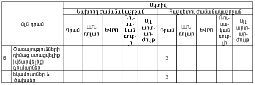 Ներմուծեք նկարագրությունը_10473