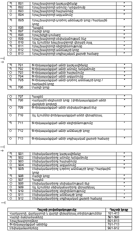 Ներմուծեք նկարագրությունը_10818