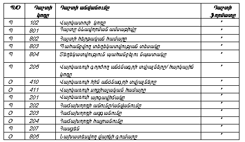 Ներմուծեք նկարագրությունը_10859