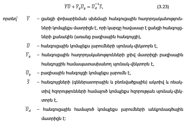 Ներմուծեք նկարագրությունը_20848