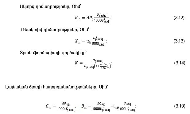 Ներմուծեք նկարագրությունը_20841