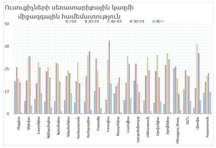 Ներմուծեք նկարագրությունը_21176