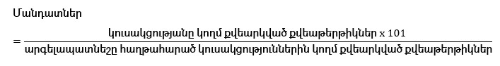 Ներմուծեք նկարագրությունը_21317