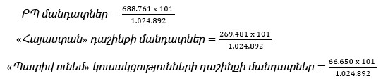 Ներմուծեք նկարագրությունը_21318