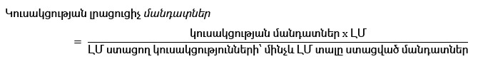 Ներմուծեք նկարագրությունը_21324