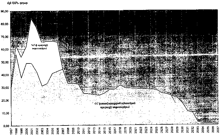 Ներմուծեք նկարագրությունը_18292