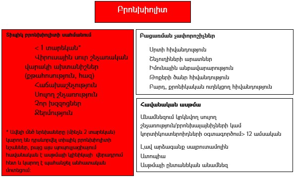 Ներմուծեք նկարագրությունը_23596