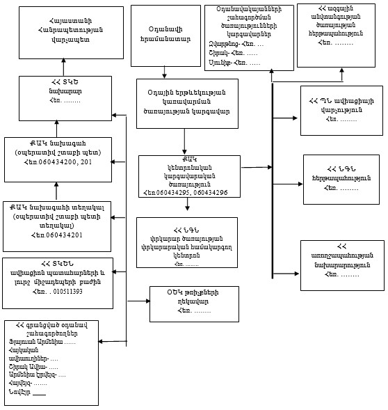 Ներմուծեք նկարագրությունը_24134