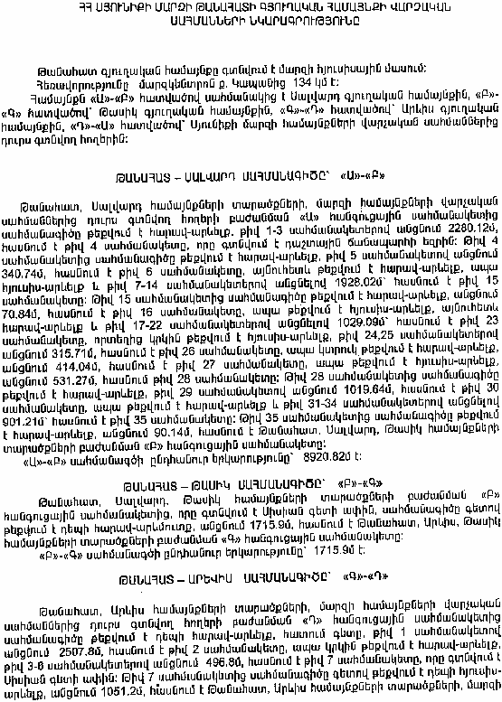 Ներմուծեք նկարագրությունը_4733