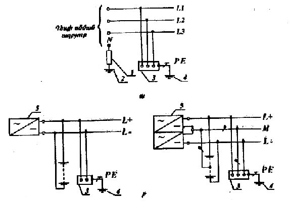 Ներմուծեք նկարագրությունը_1315