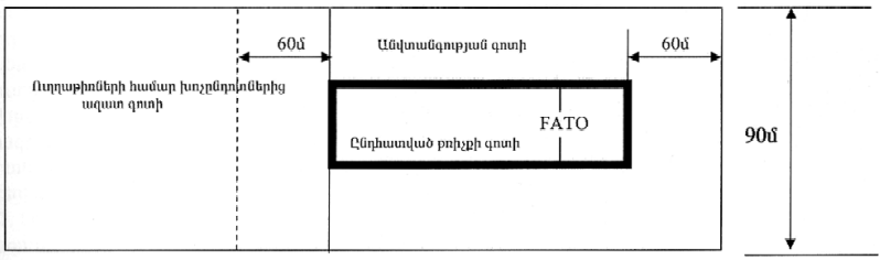 Ներմուծեք նկարագրությունը_5820