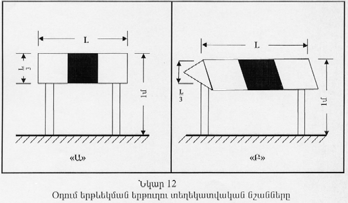 Ներմուծեք նկարագրությունը_6881