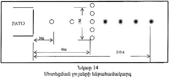 Ներմուծեք նկարագրությունը_6885