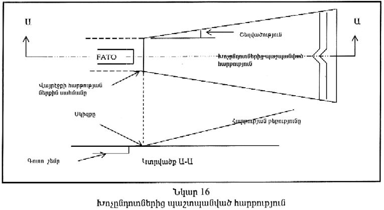 Ներմուծեք նկարագրությունը_6935