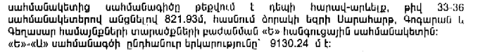 Ներմուծեք նկարագրությունը_5336