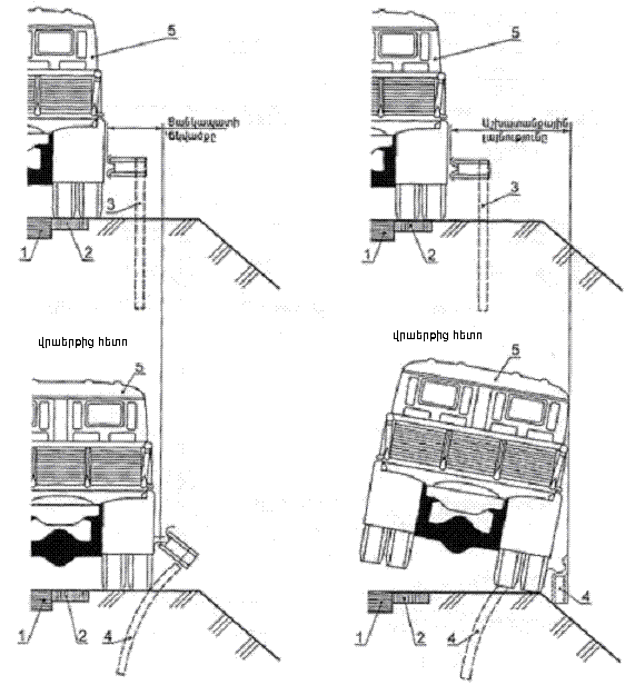 Ներմուծեք նկարագրությունը_19748