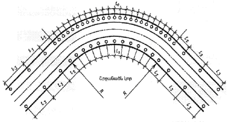 Ներմուծեք նկարագրությունը_19758