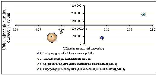 Ներմուծեք նկարագրությունը_19759