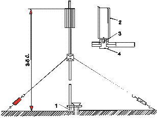 Ներմուծեք նկարագրությունը_20432