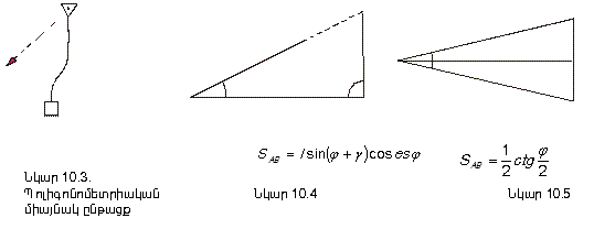 Ներմուծեք նկարագրությունը_20452