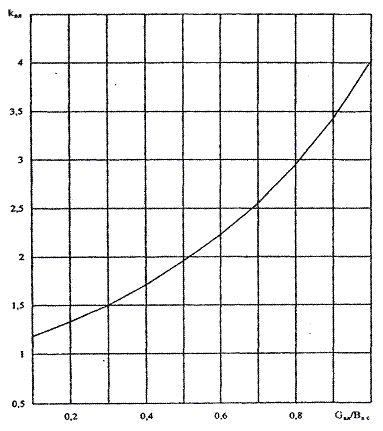 Ներմուծեք նկարագրությունը_20464