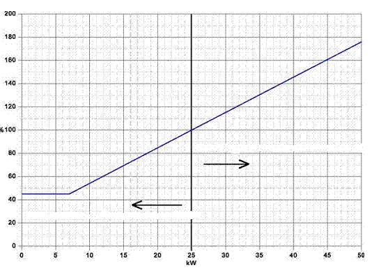 Ներմուծեք նկարագրությունը_20479