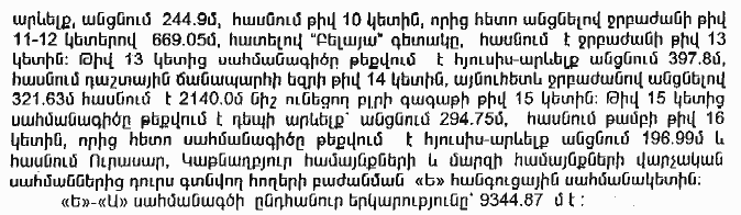 Ներմուծեք նկարագրությունը_6419