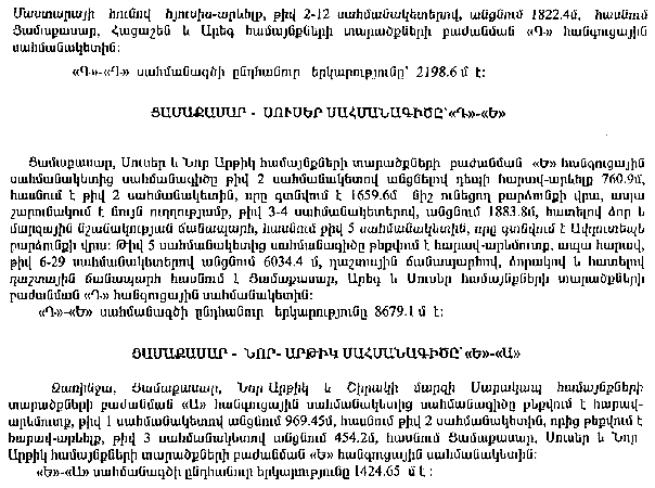 Ներմուծեք նկարագրությունը_6891