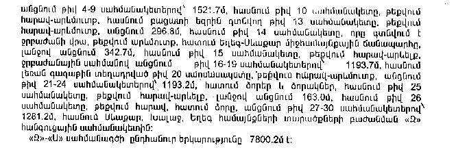 Ներմուծեք նկարագրությունը_7613