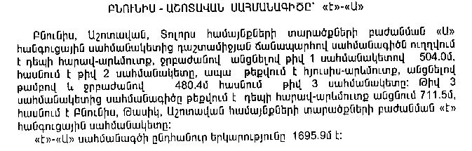 Ներմուծեք նկարագրությունը_7809