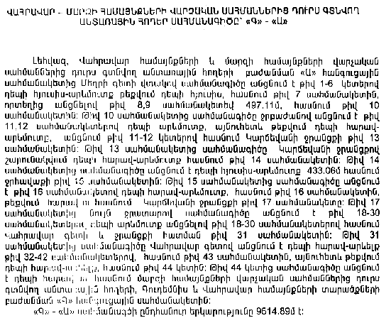 Ներմուծեք նկարագրությունը_7825