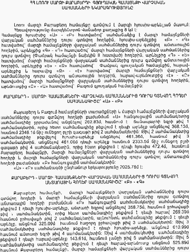 Ներմուծեք նկարագրությունը_7873