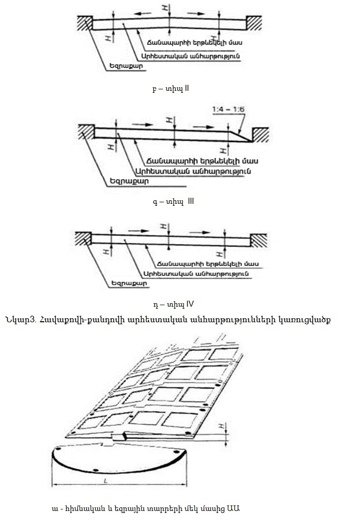 Ներմուծեք նկարագրությունը_2008