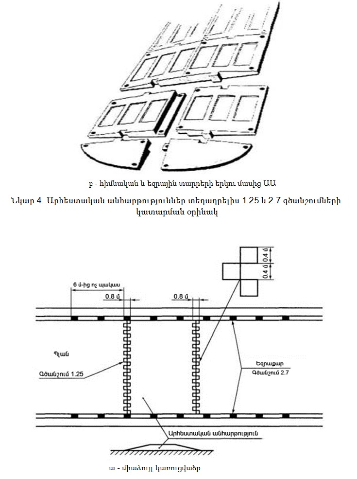 Ներմուծեք նկարագրությունը_2009