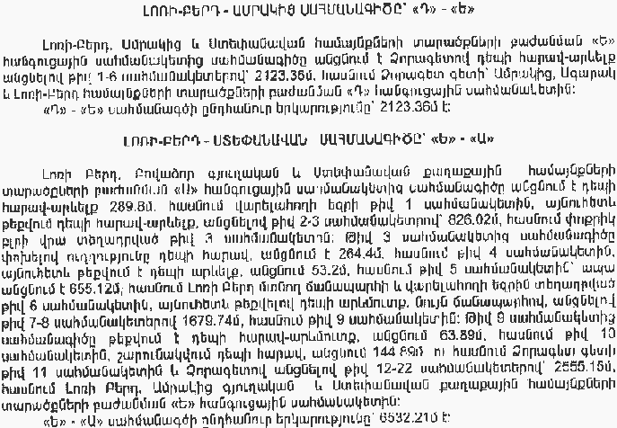 Ներմուծեք նկարագրությունը_8372